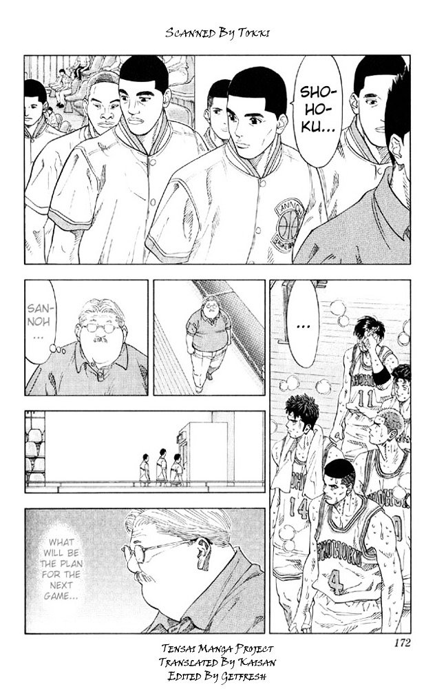 Read Slam Dunk Manga Online