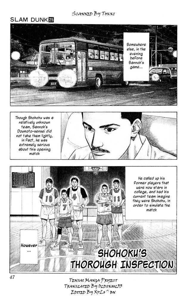Read Slam Dunk Manga Online