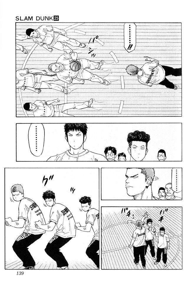 Read Slam Dunk Manga Online