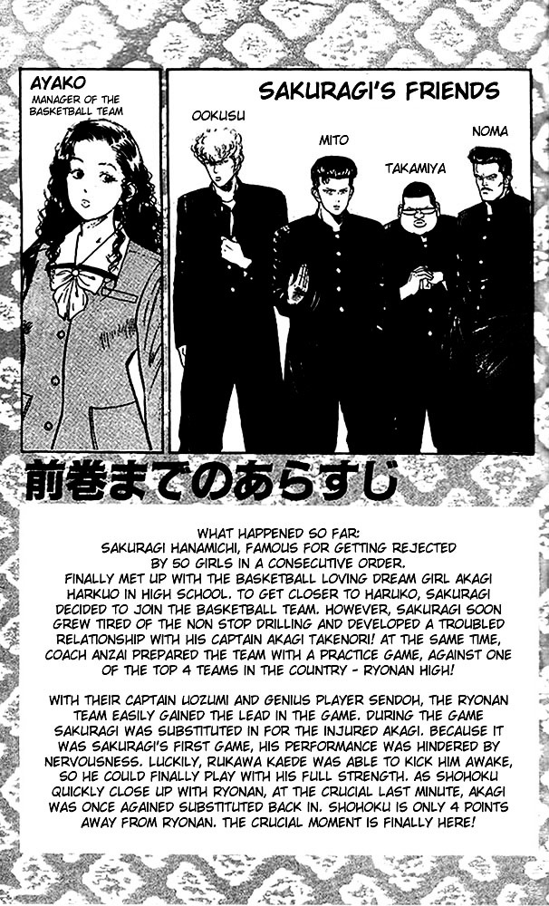 Read Slam Dunk Manga Online