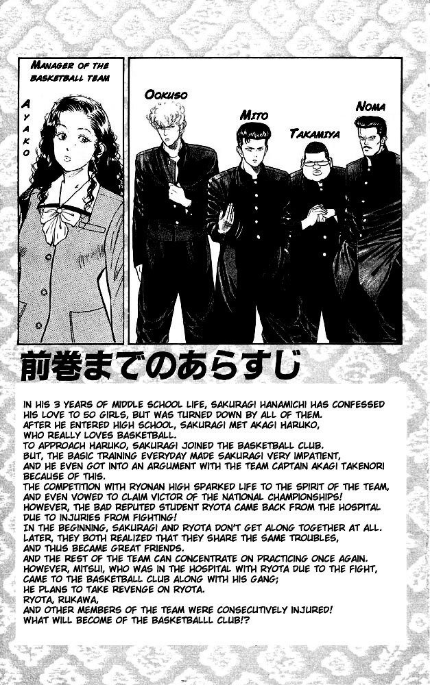 Read Slam Dunk Manga Online