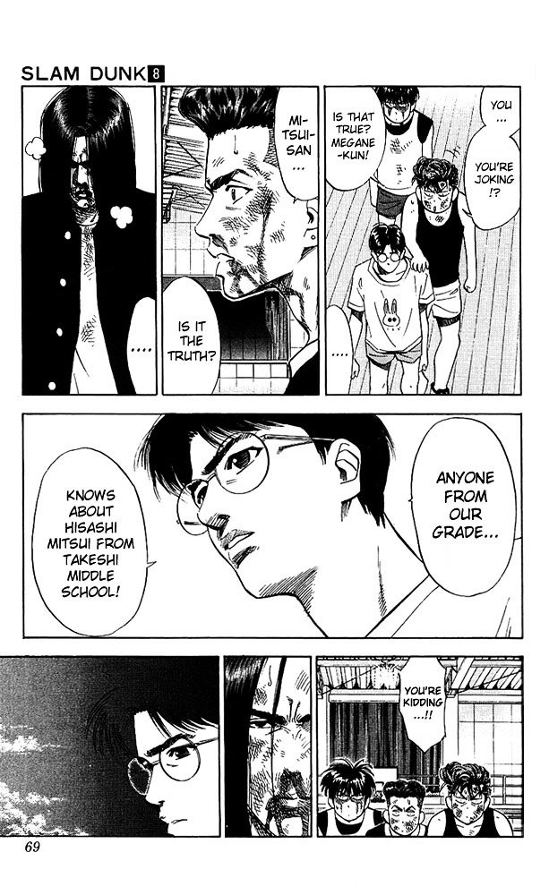 Read Slam Dunk Manga Online