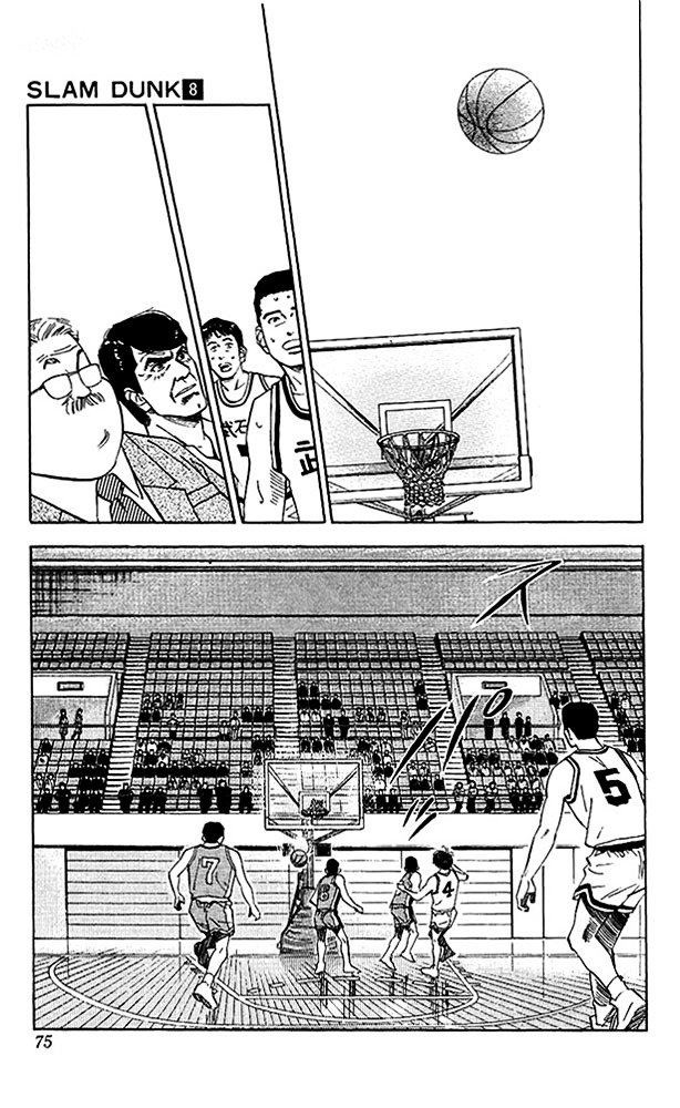 Read Slam Dunk Manga Online