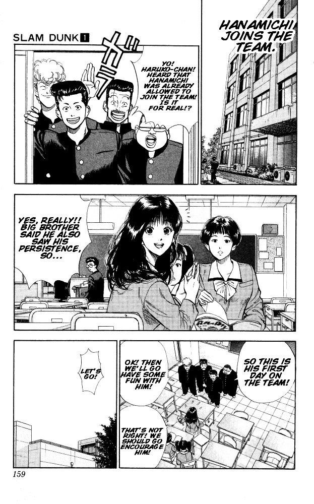 Read Slam Dunk Manga Online