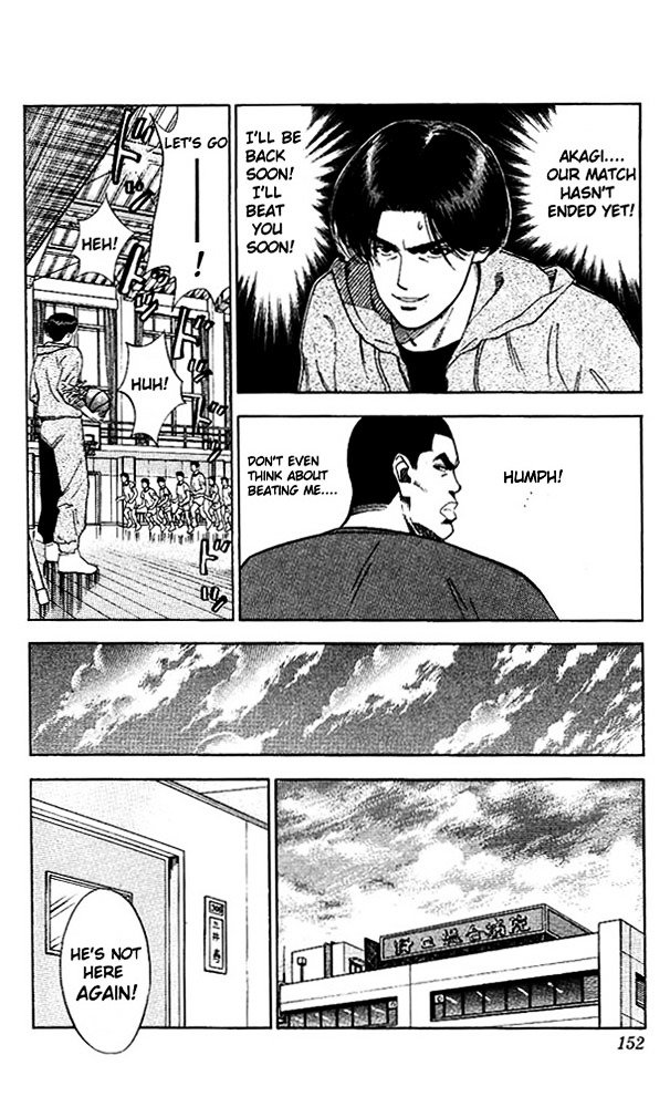 Read Slam Dunk Manga Online