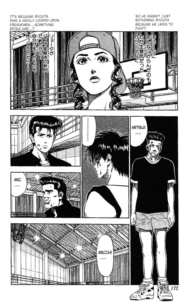 Read Slam Dunk Manga Online