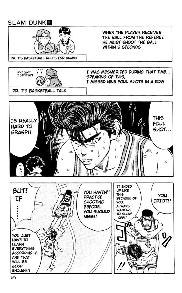 Read Slam Dunk Manga Online