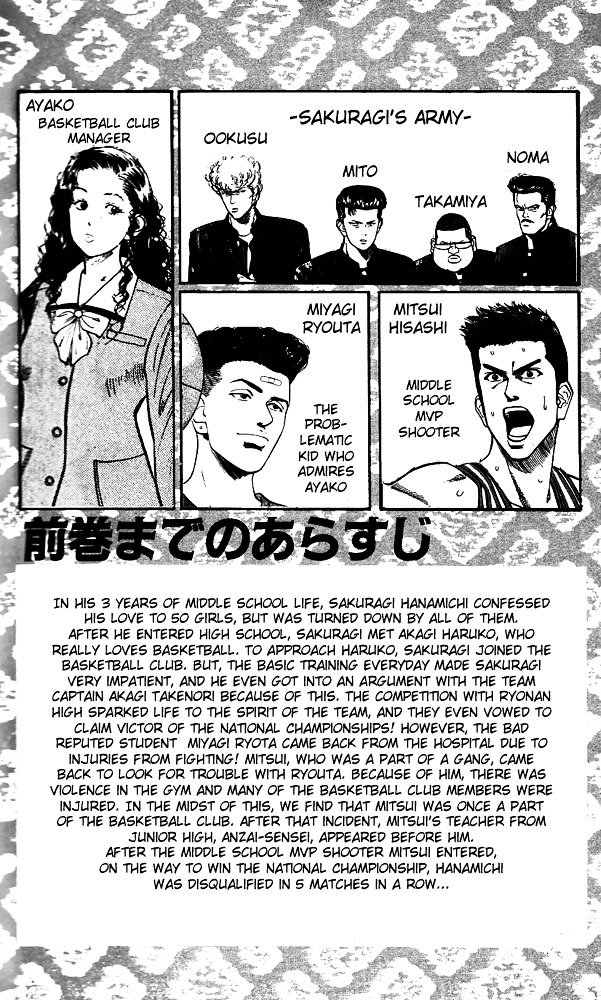 Read Slam Dunk Manga Online