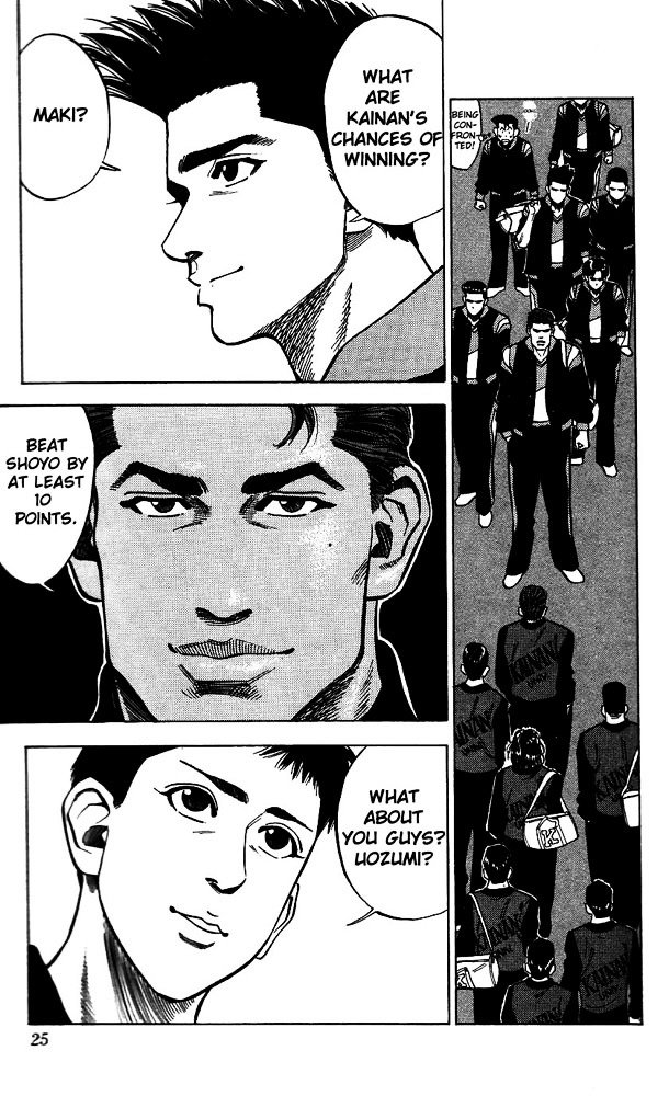 Read Slam Dunk Manga Online