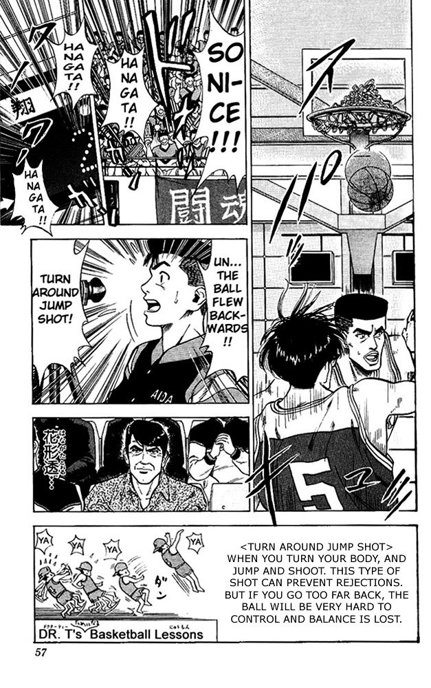 Read Slam Dunk Manga Online