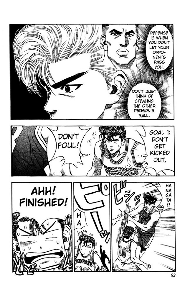 Read Slam Dunk Manga Online