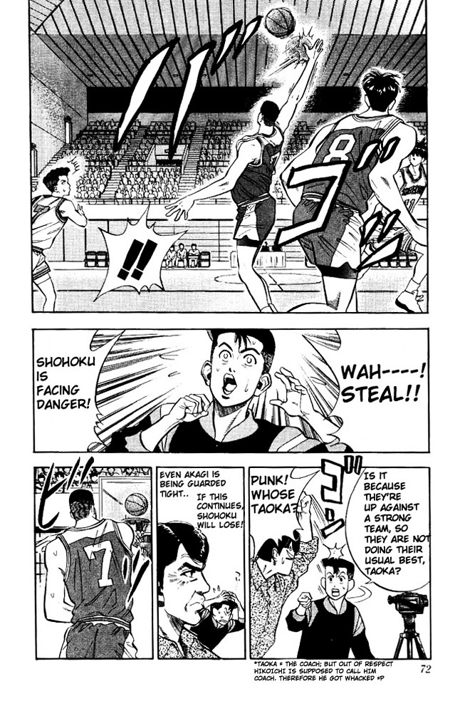 Read Slam Dunk Manga Online