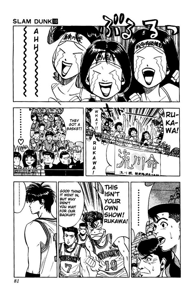 Read Slam Dunk Manga Online