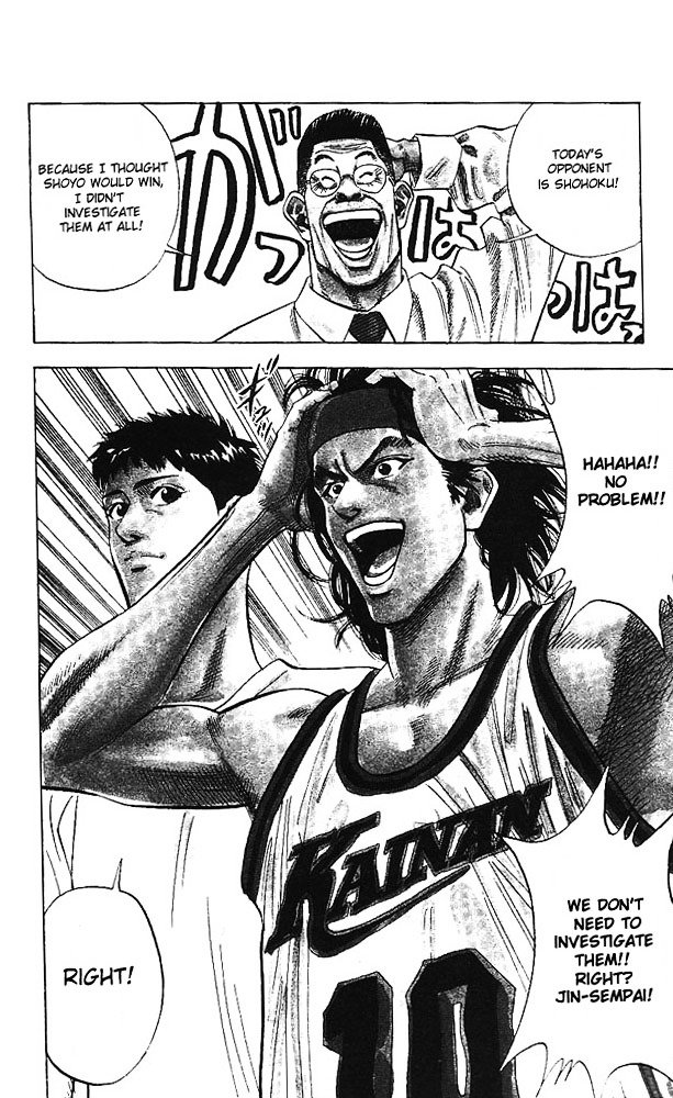 Read Slam Dunk Manga Online