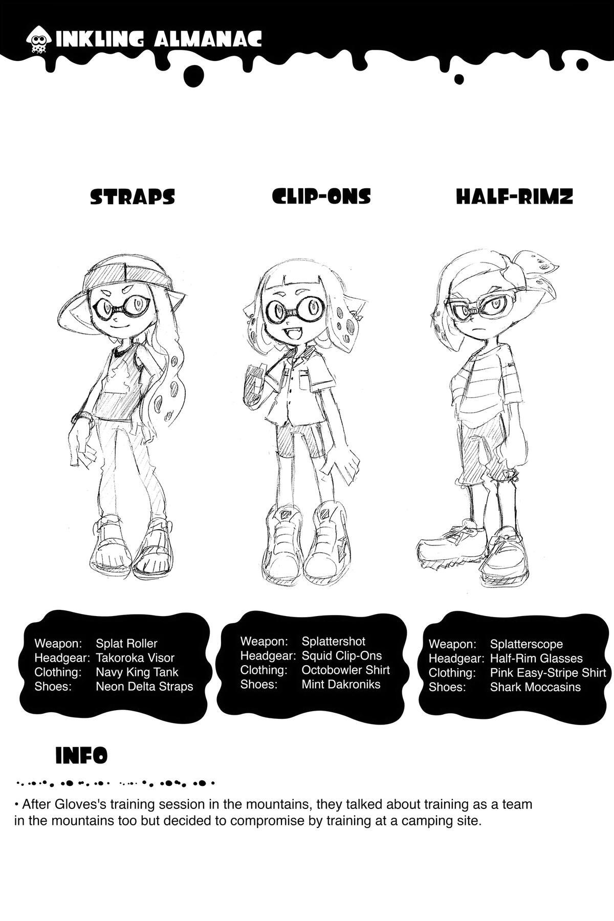 Read Splatoon Manga Online