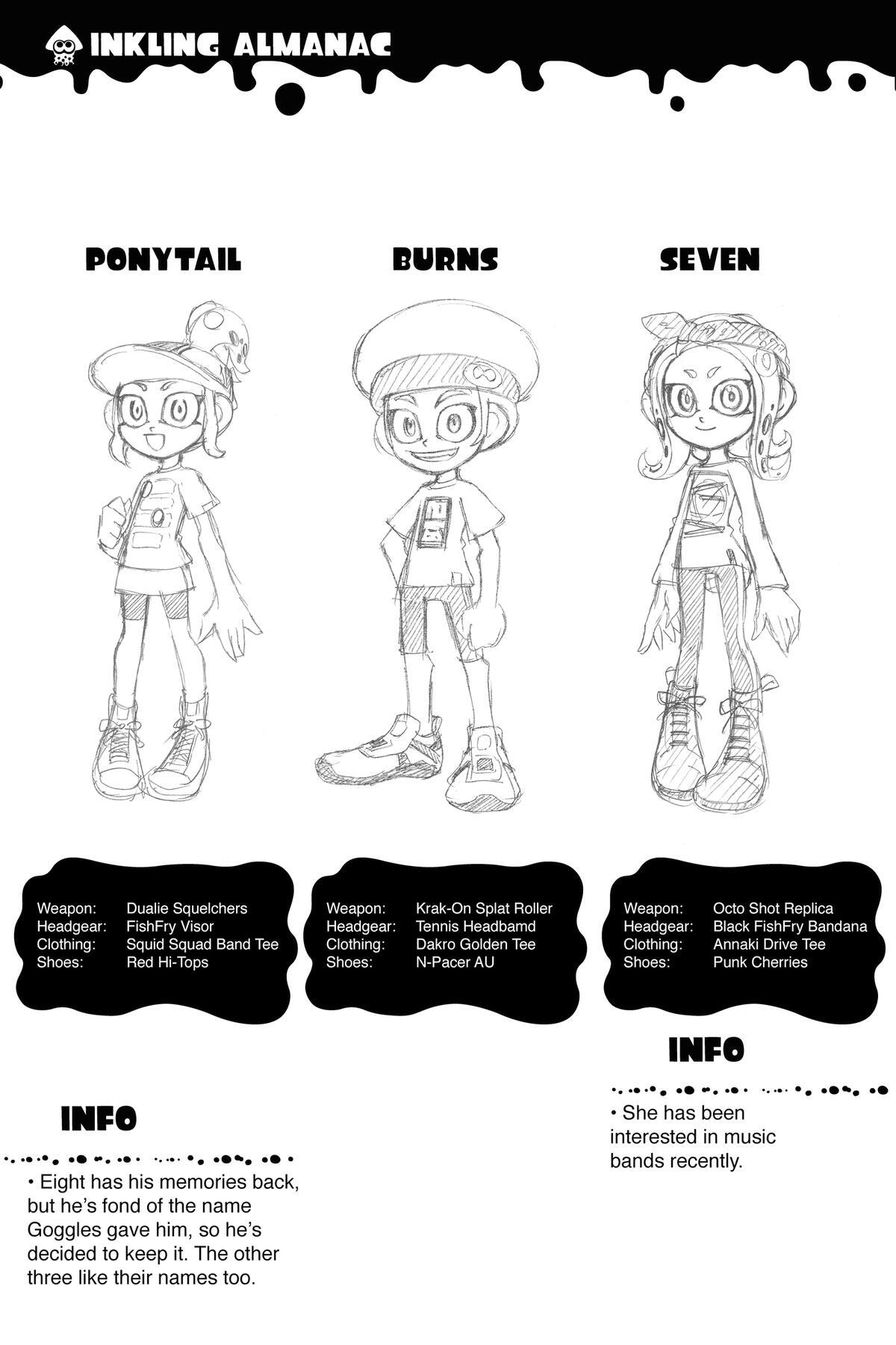 Read Splatoon Manga Online