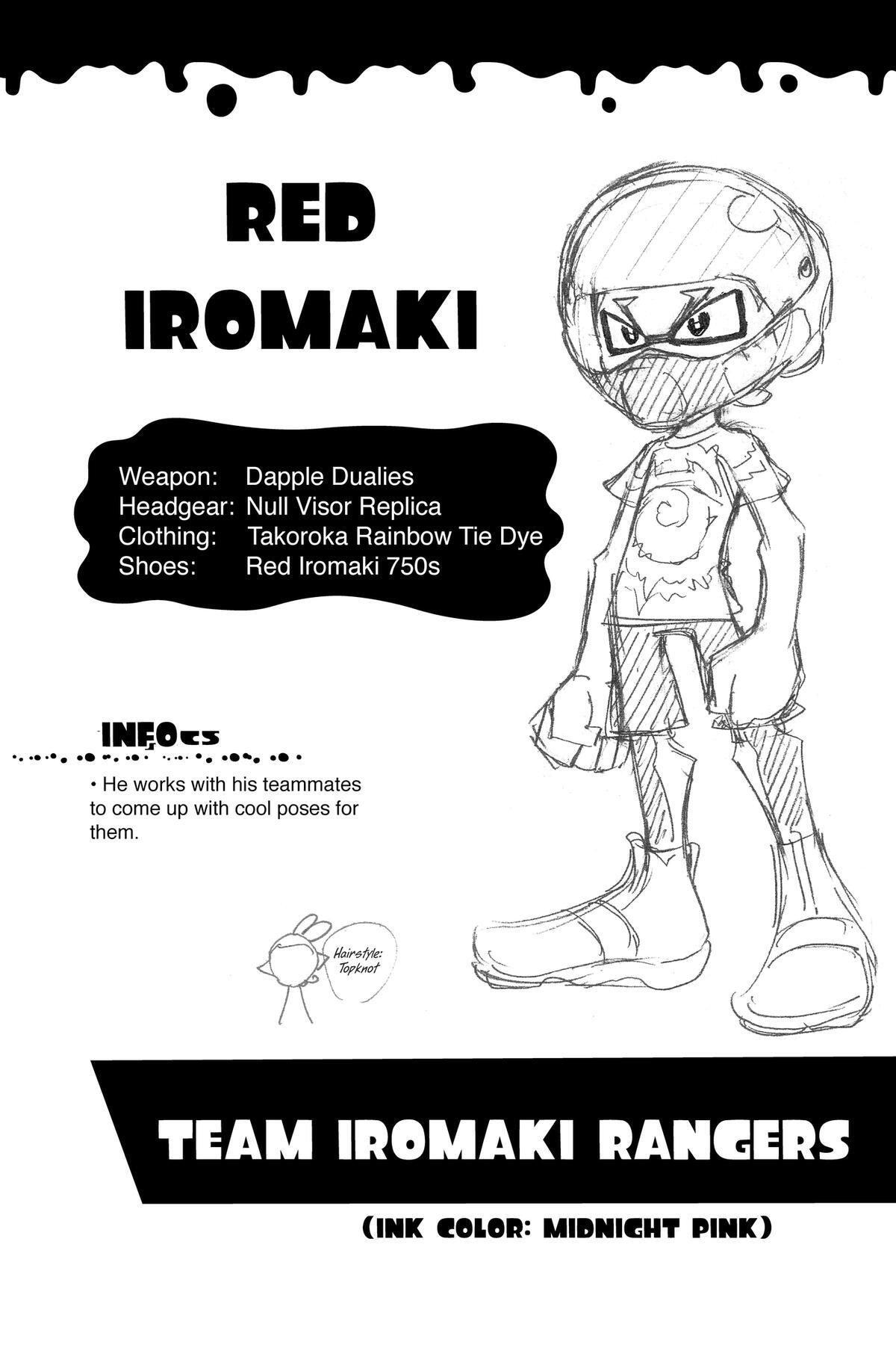 Read Splatoon Manga Online