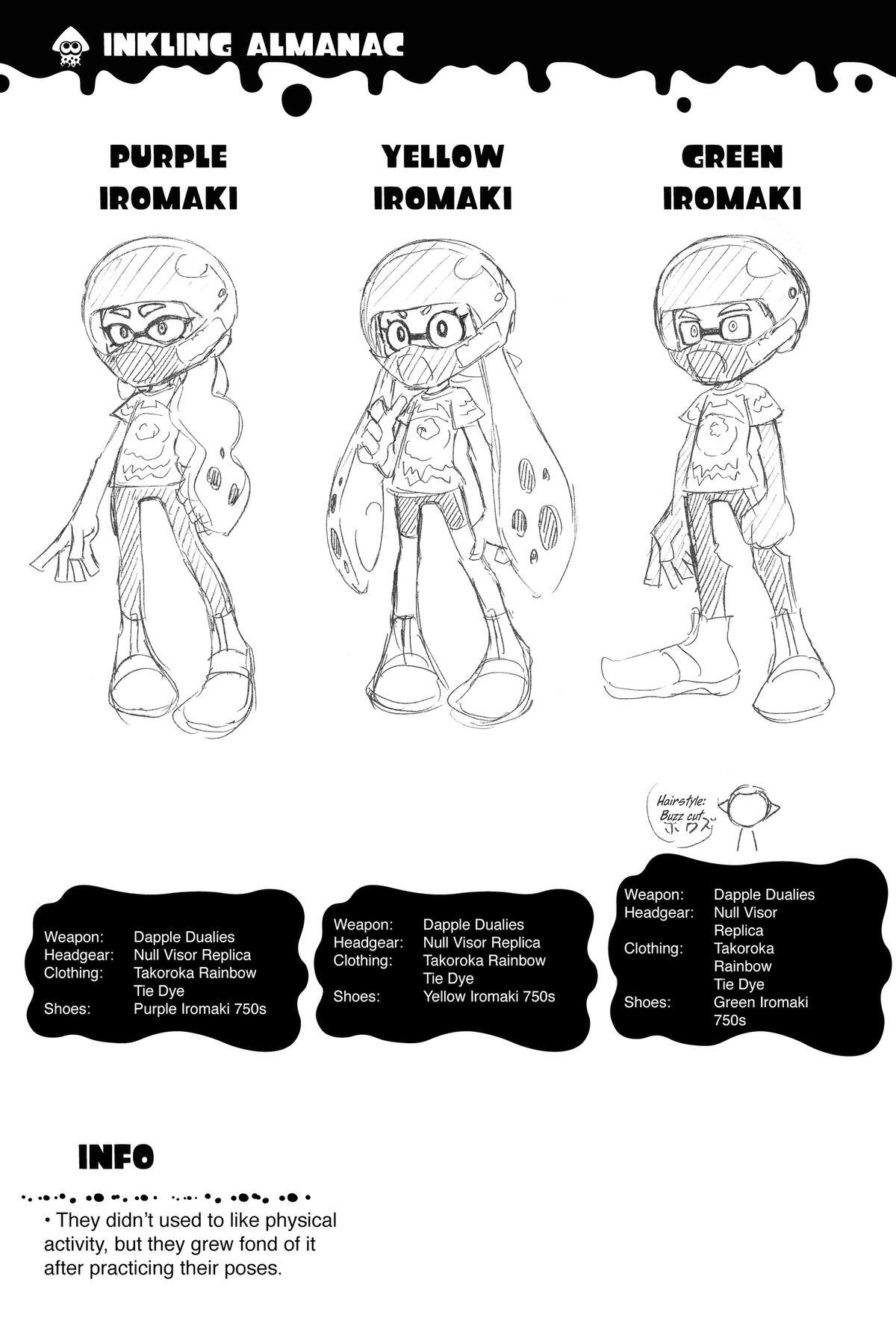 Read Splatoon Manga Online