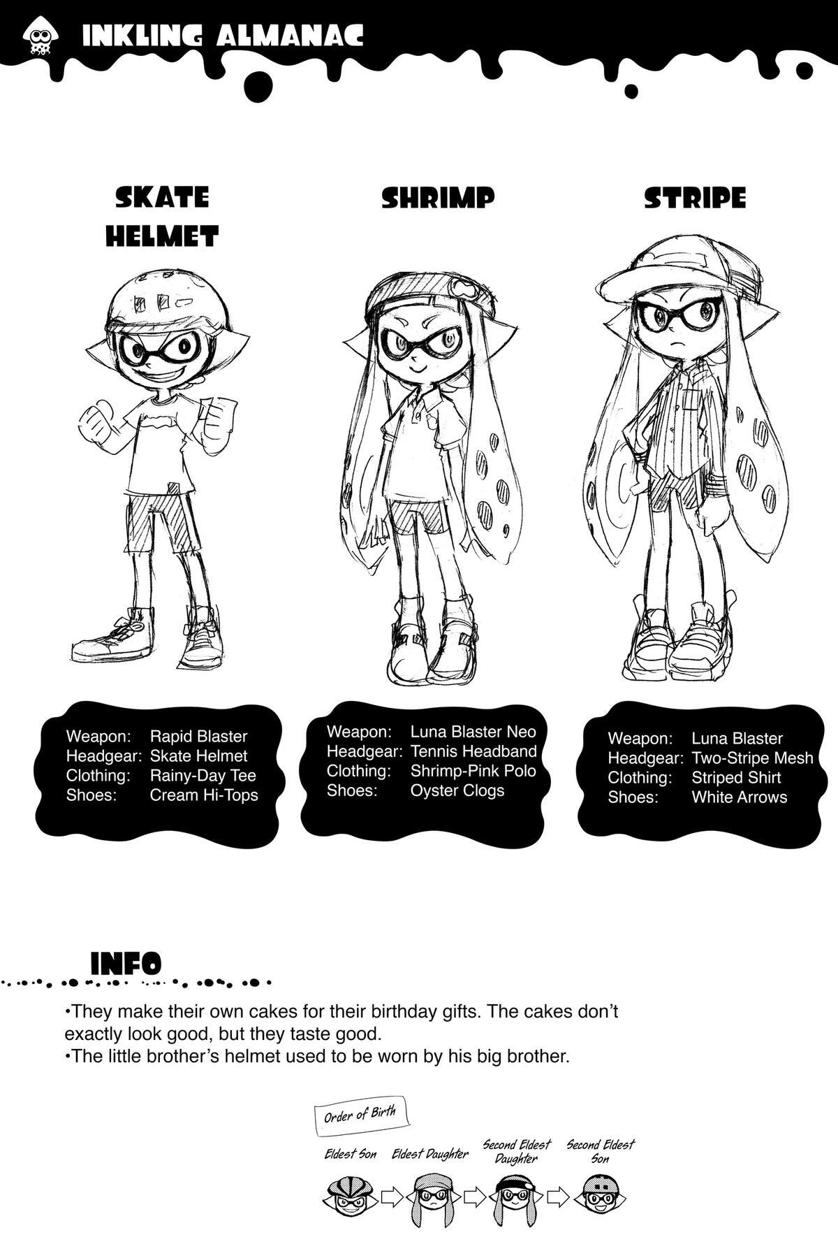 Read Splatoon Manga Online
