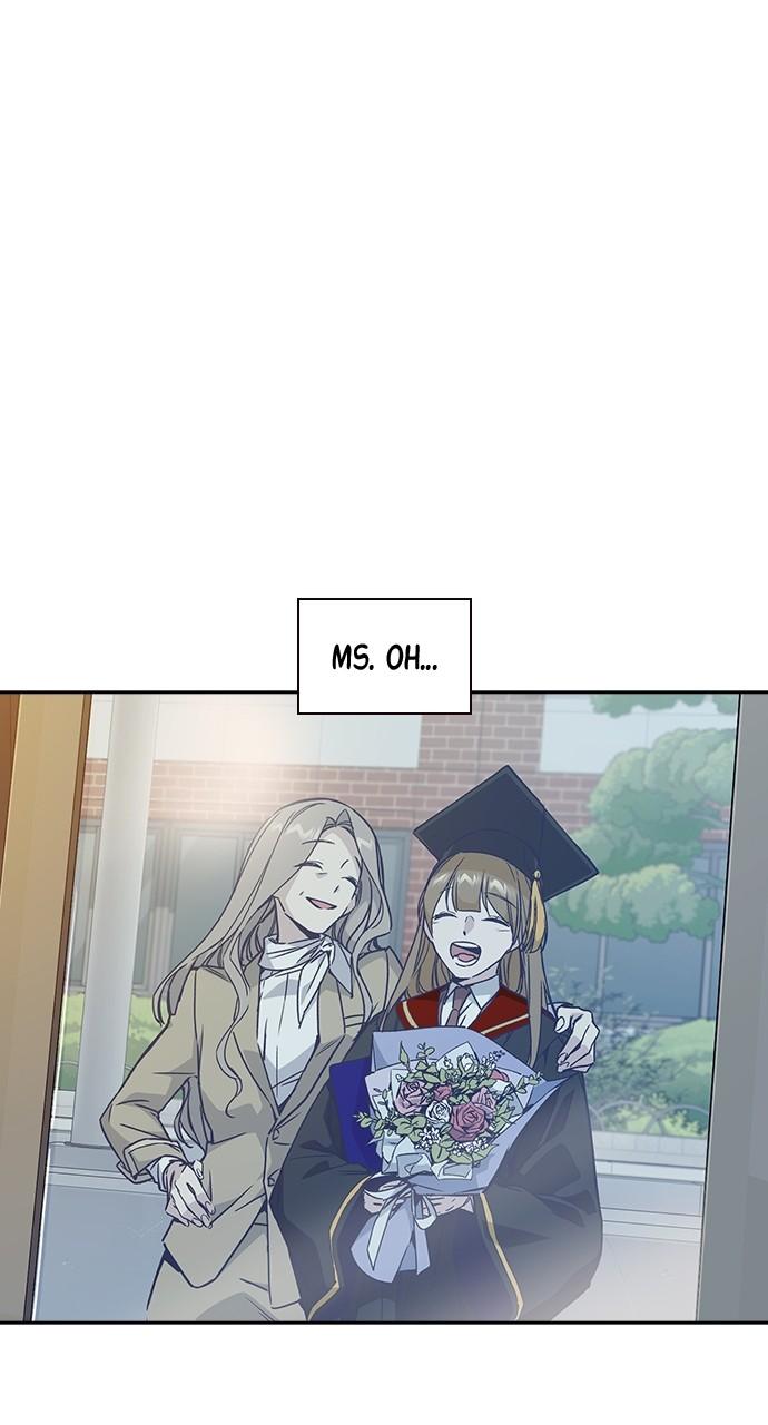 Read Study Group Manga Online