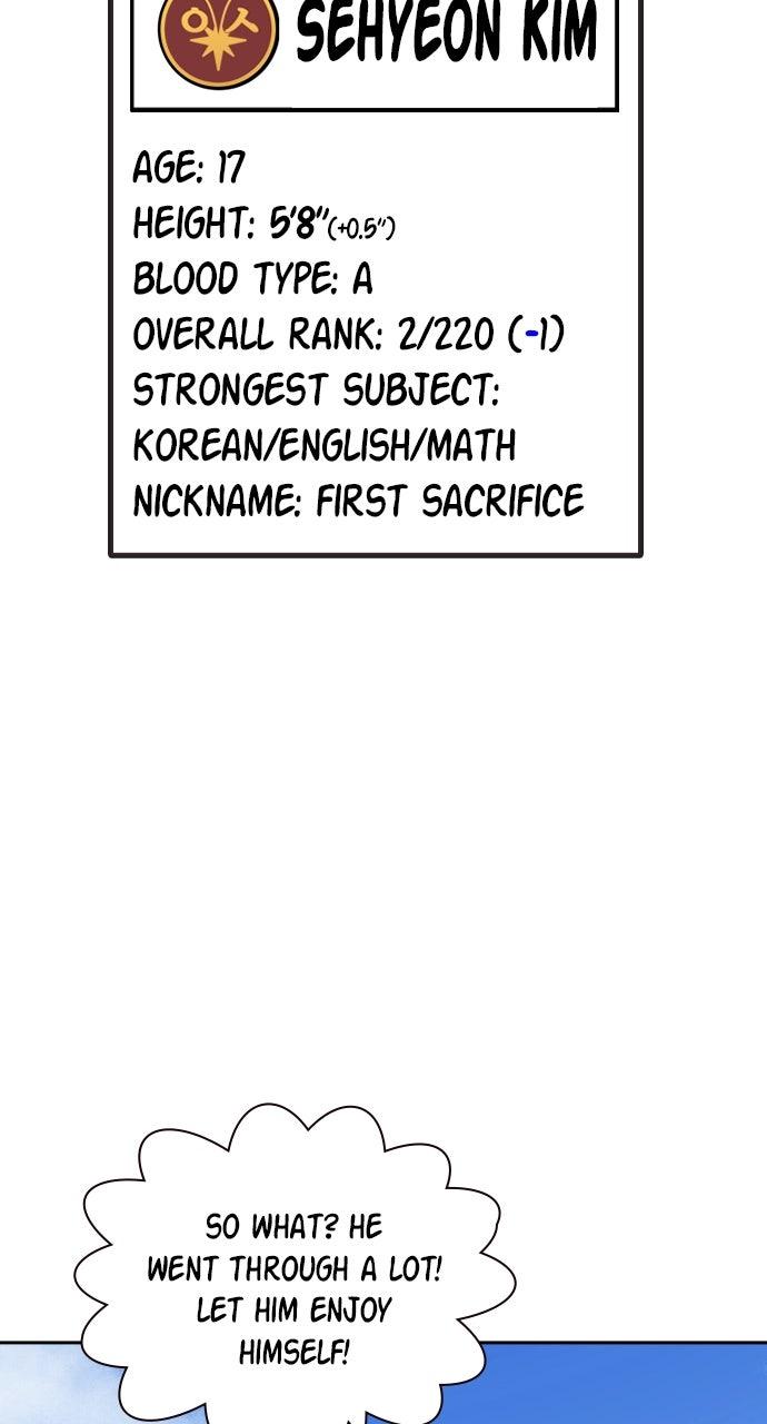 Read Study Group Manga Online