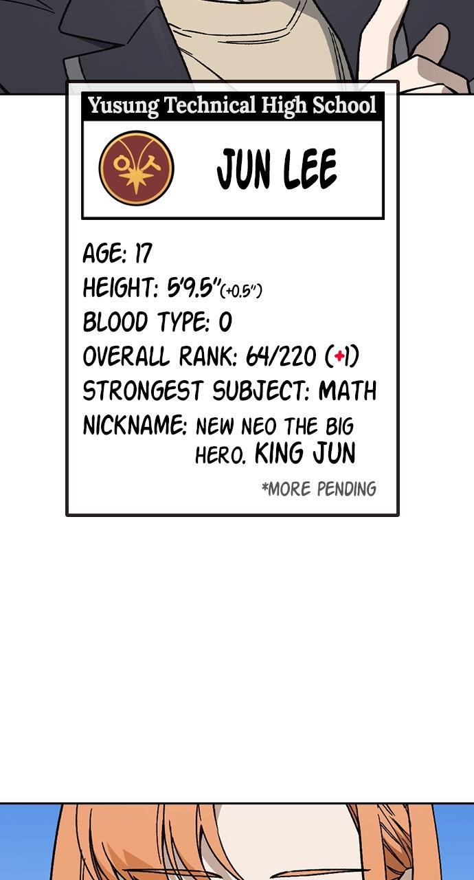 Read Study Group Manga Online
