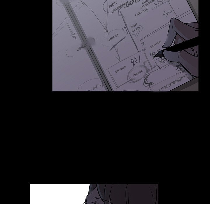 Read Super Rich Manga Online