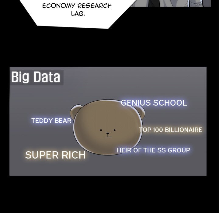 Read Super Rich Manga Online