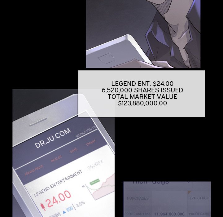 Read Super Rich Manga Online