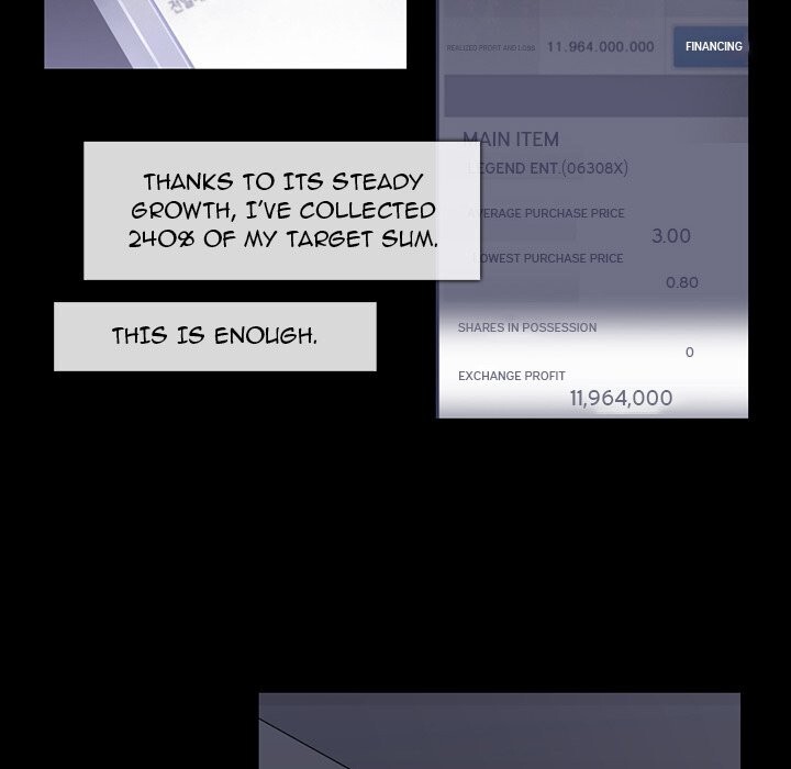Read Super Rich Manga Online