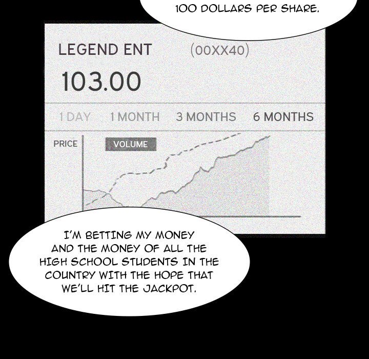 Read Super Rich Manga Online