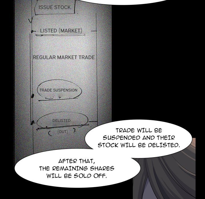 Read Super Rich Manga Online