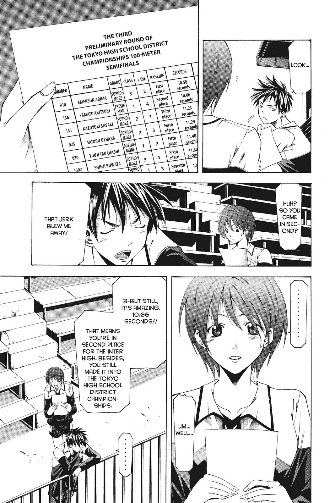 Read Suzuka Manga Online