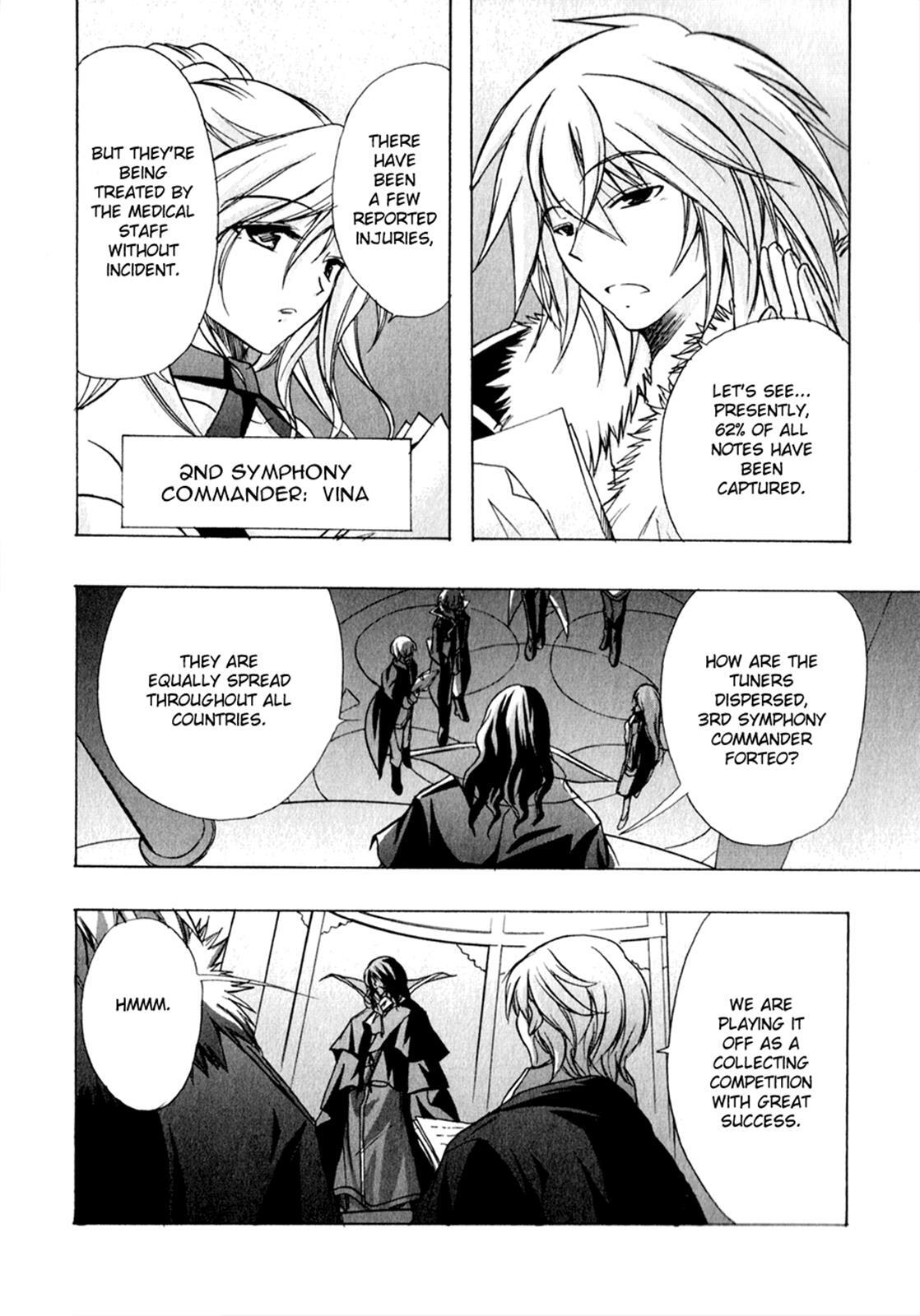 Read Tena on S-String Manga Online