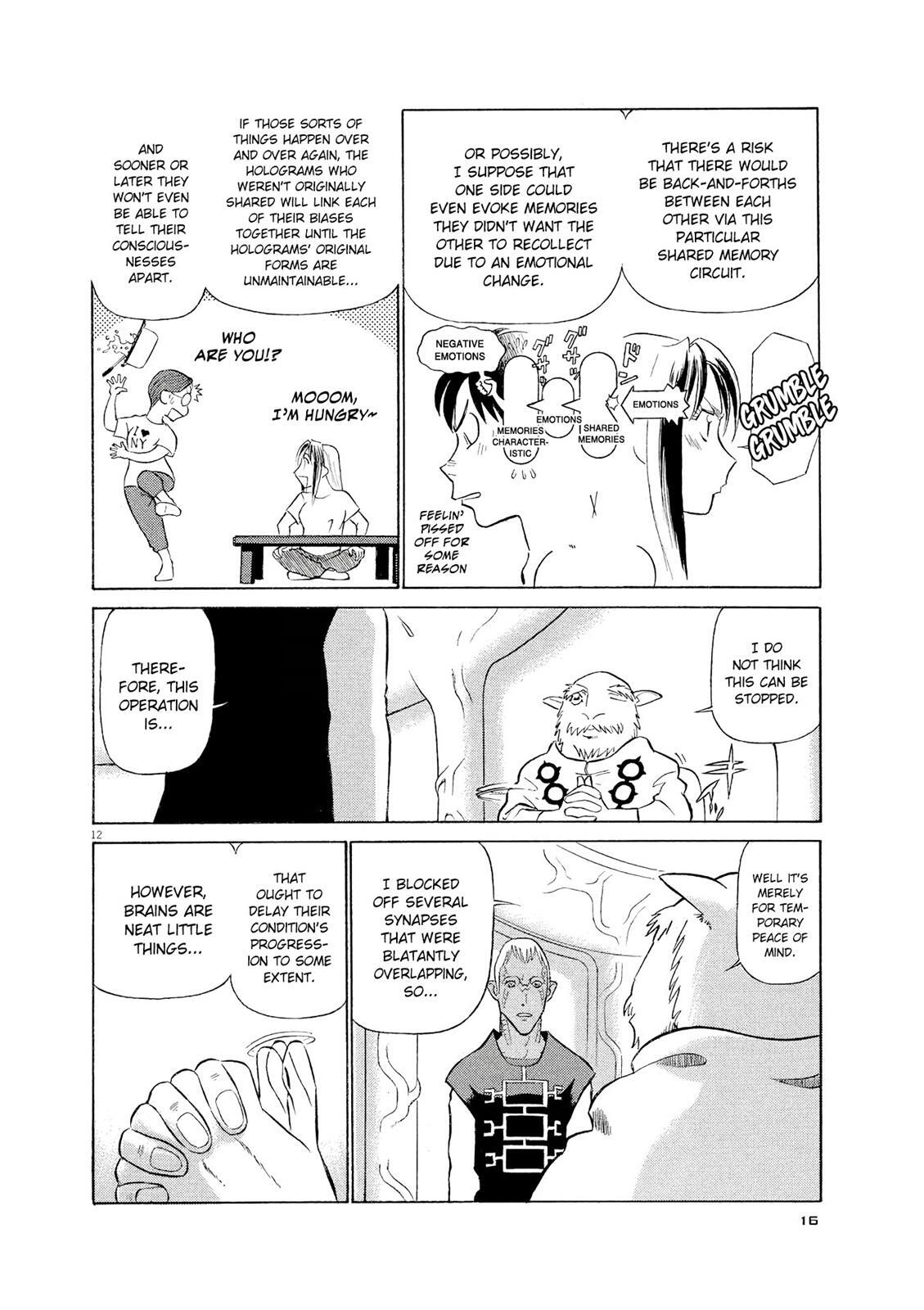 Read Tetsuwan Birdy Evolution Manga Online