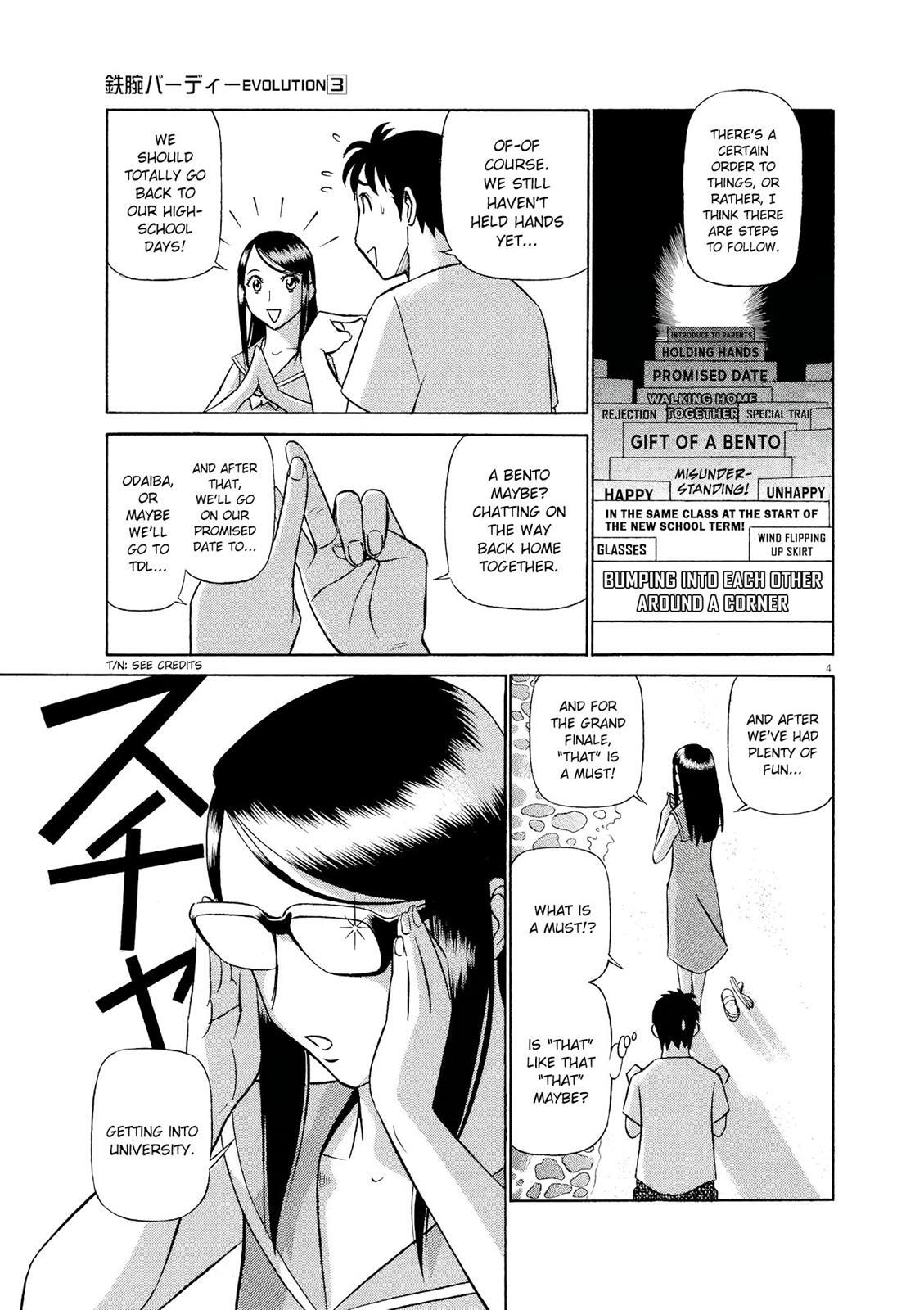 Read Tetsuwan Birdy Evolution Manga Online