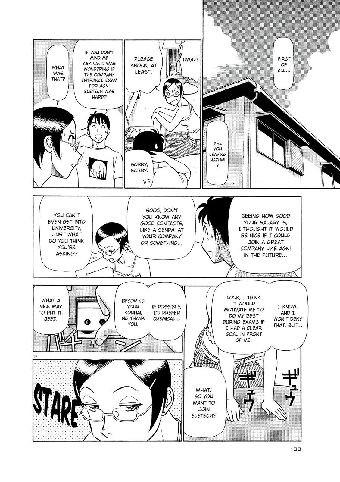 Read Tetsuwan Birdy Evolution Manga Online