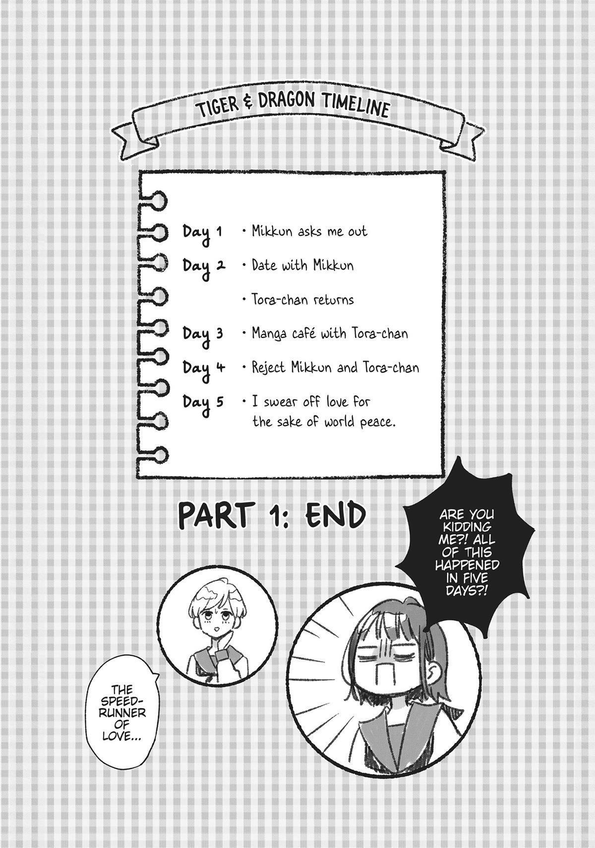 Read Tiger & Dragon Manga Online