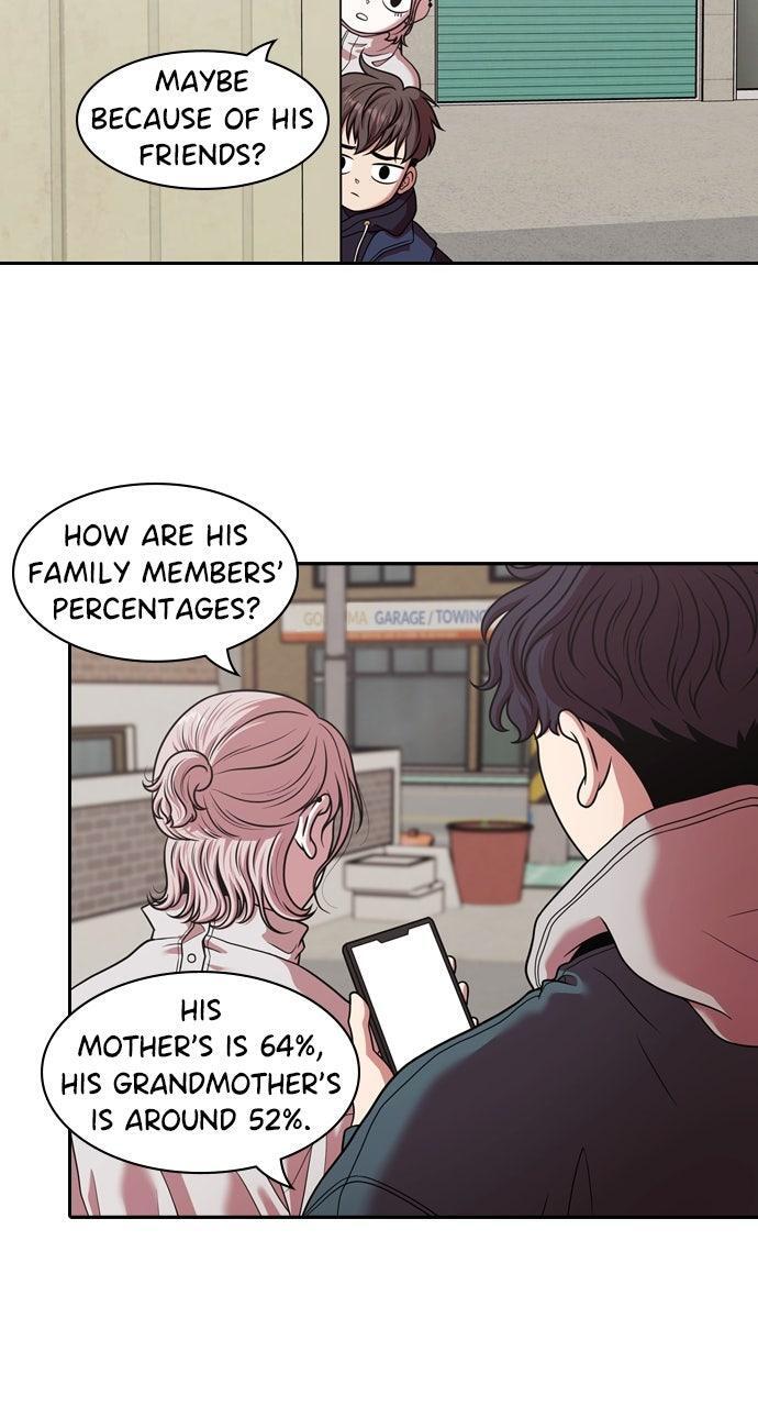 Read Tomorrow Manga Online