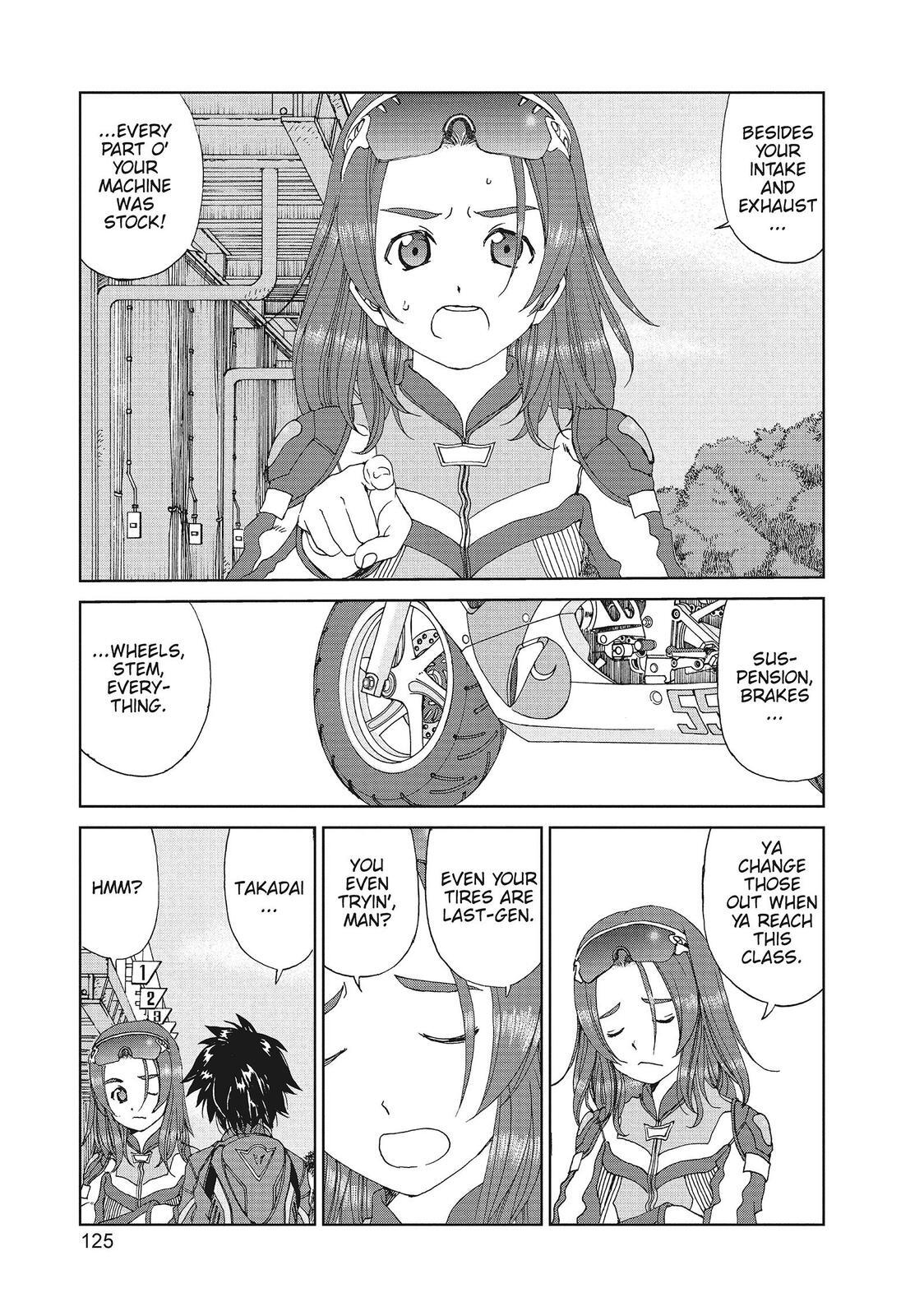Read Toppu GP Manga Online