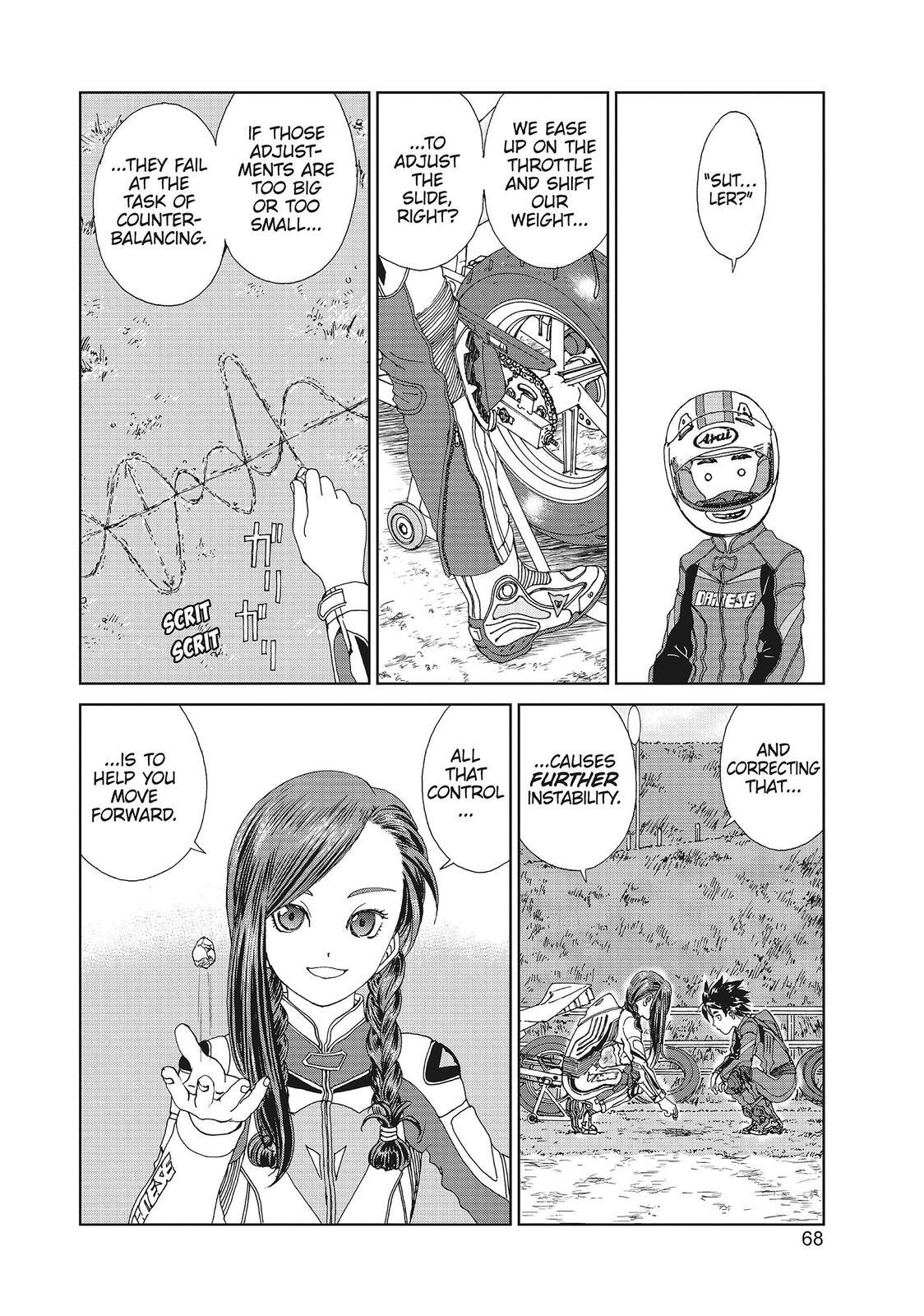 Read Toppu GP Manga Online