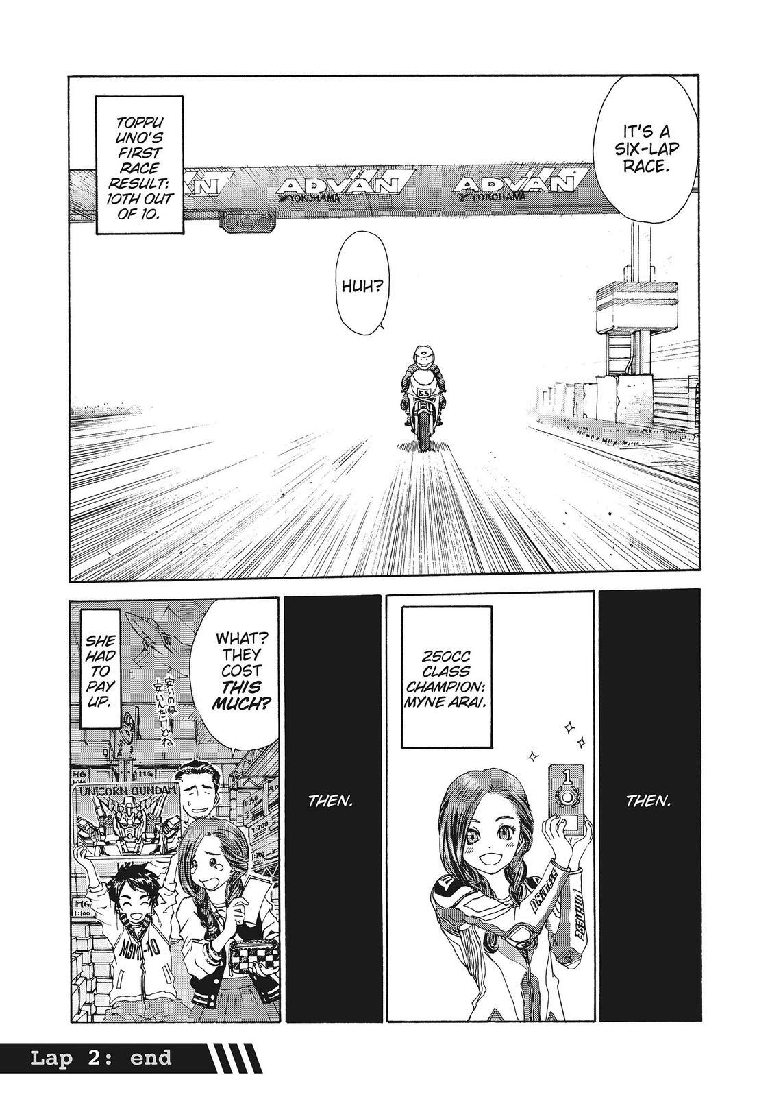 Read Toppu GP Manga Online