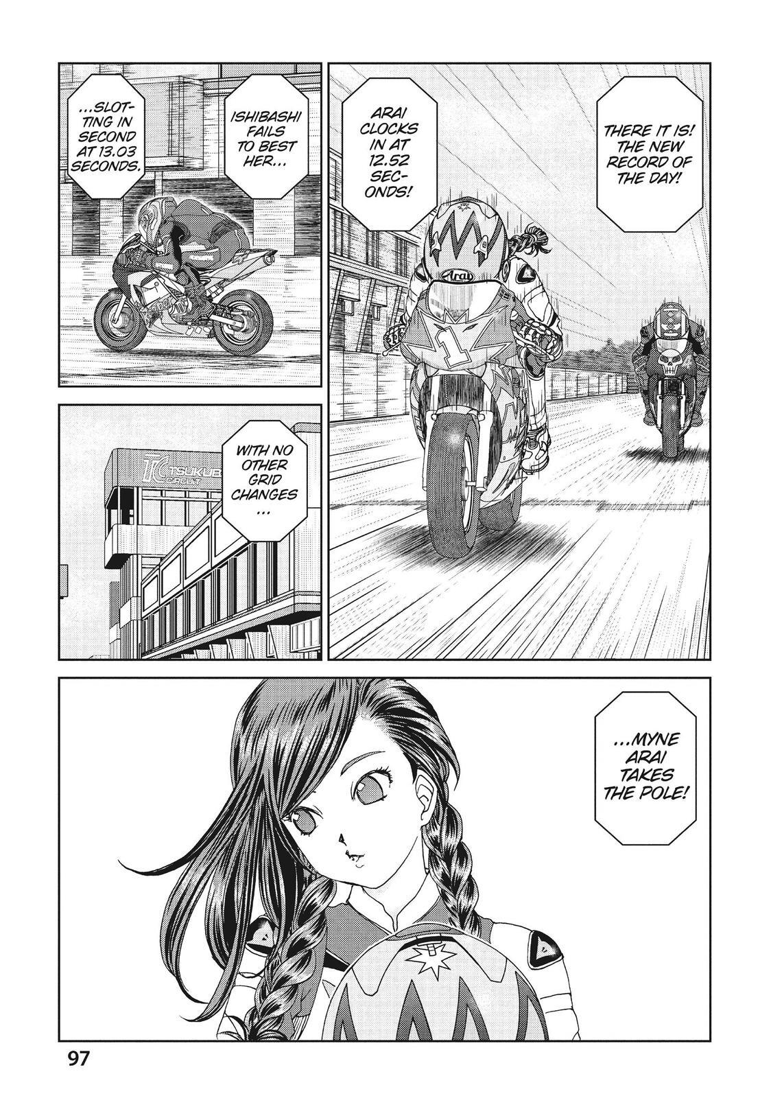Read Toppu GP Manga Online