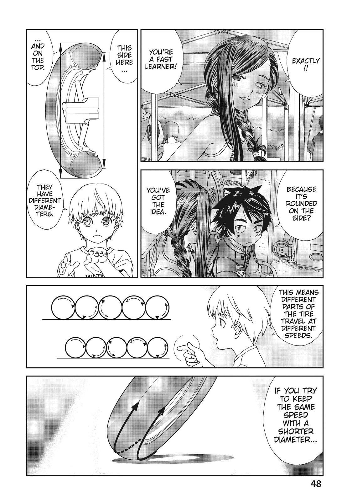 Read Toppu GP Manga Online