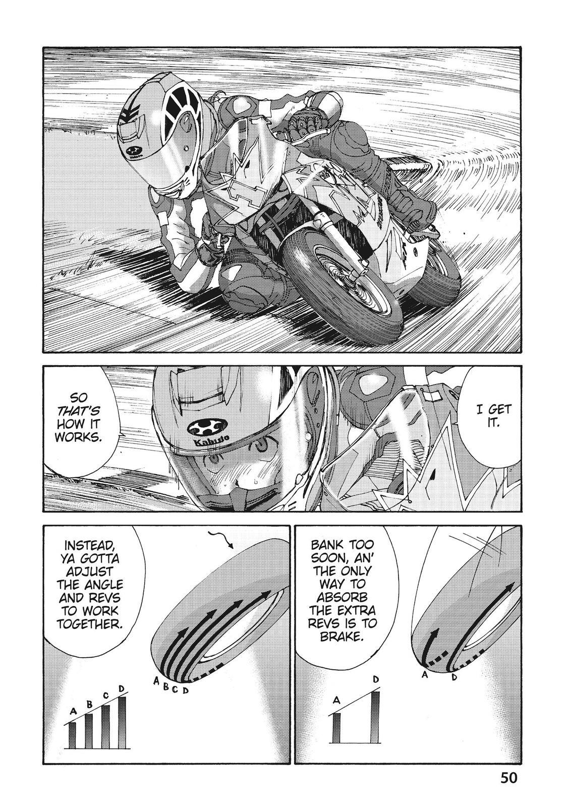 Read Toppu GP Manga Online