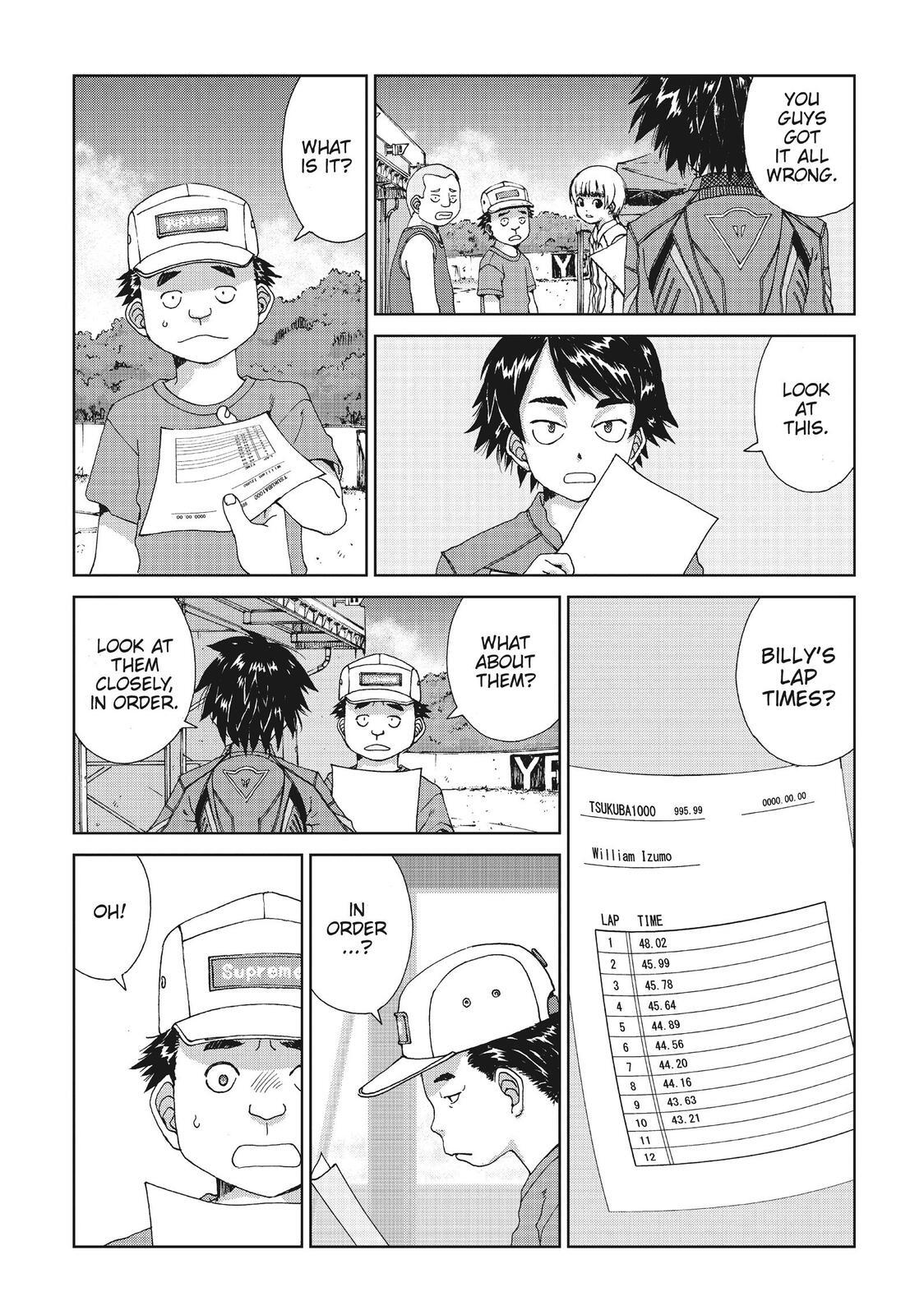 Read Toppu GP Manga Online