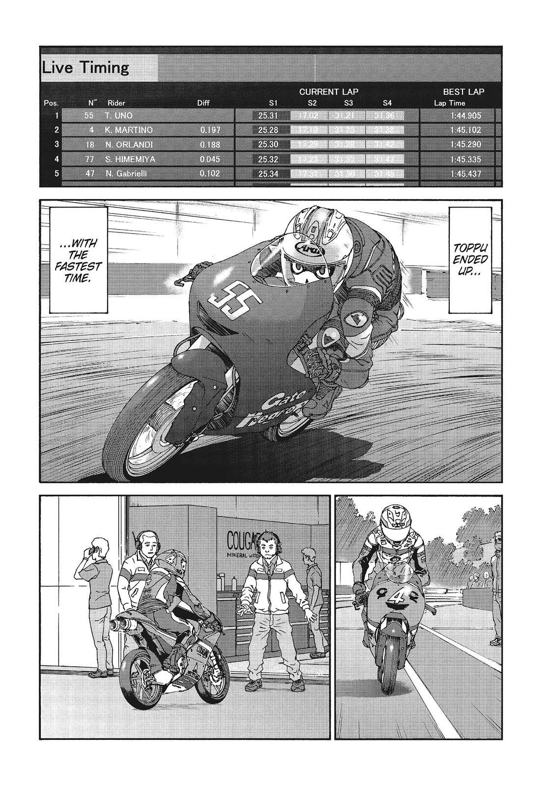 Read Toppu GP Manga Online