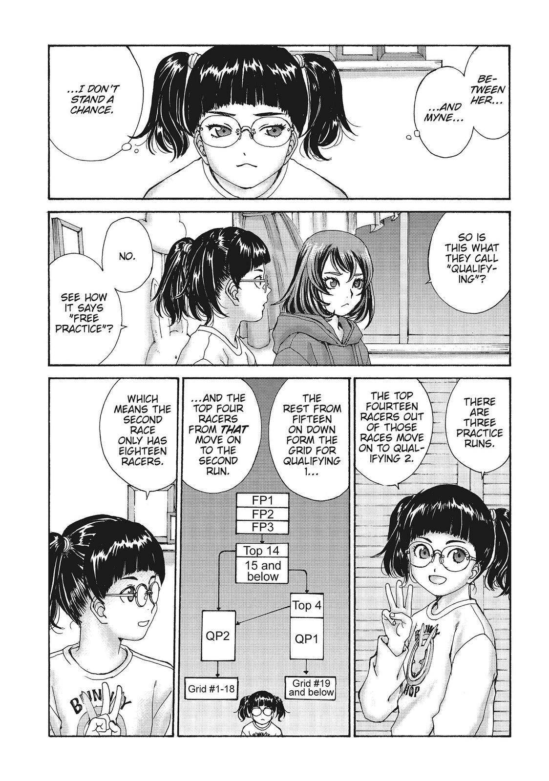 Read Toppu GP Manga Online
