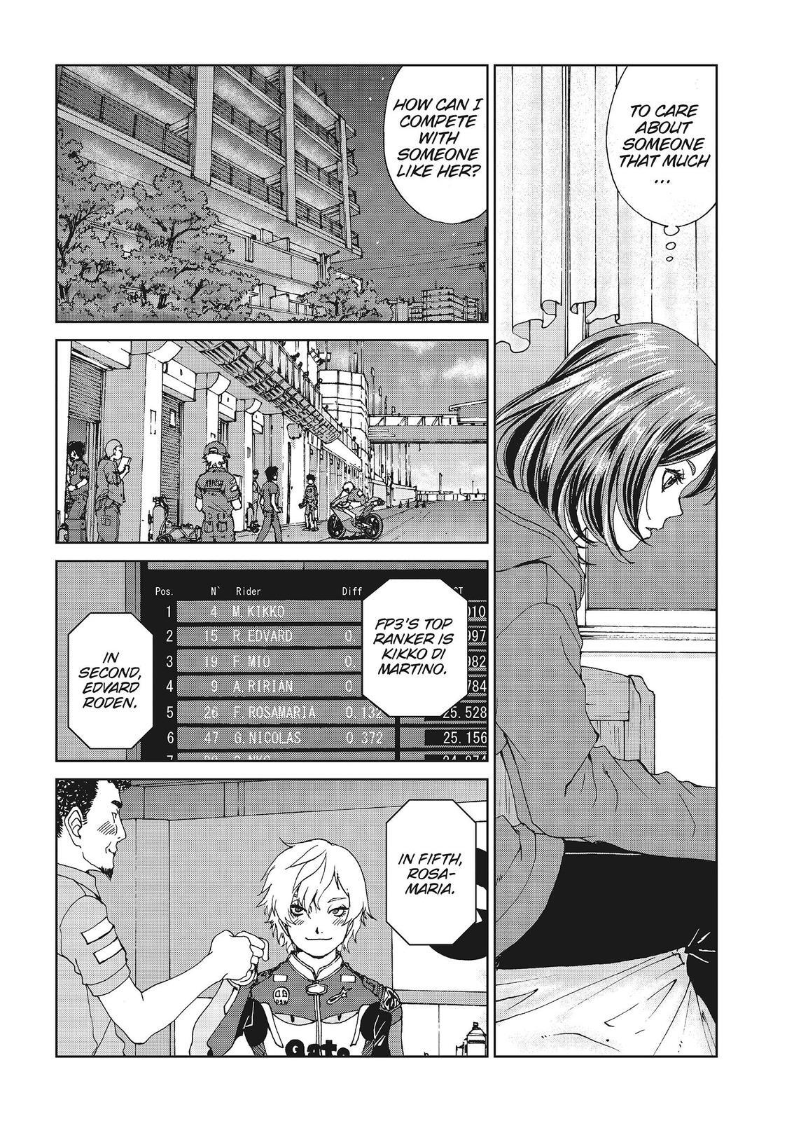 Read Toppu GP Manga Online