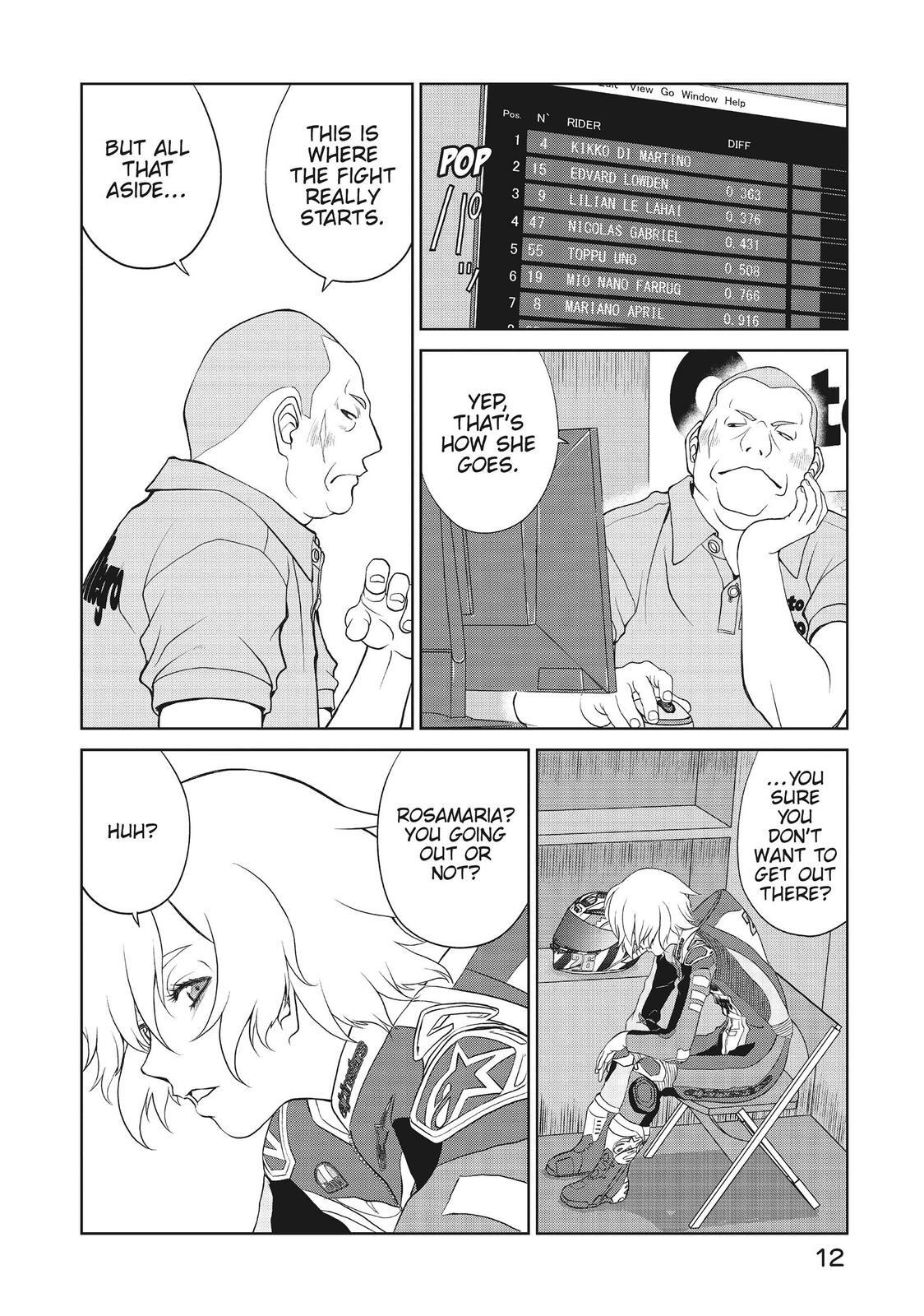 Read Toppu GP Manga Online